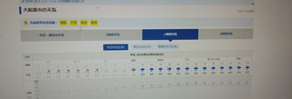 大船渡天気.jpg
