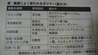 田んぼ薬剤.jpg